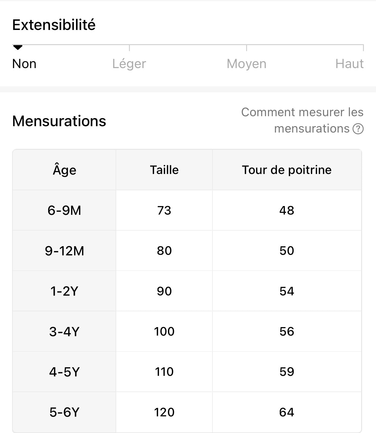 Blouse Marguerite